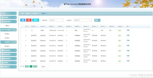 基于SpringBoot與Vue的心理健康服務系統(tǒng) 架構(gòu)設計與核心功能解析