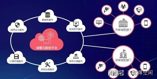 城市管理，數(shù)造未來 立得空間第四屆合作伙伴大會圓滿落幕，共探數(shù)據(jù)庫管理與咨詢服務新篇章
